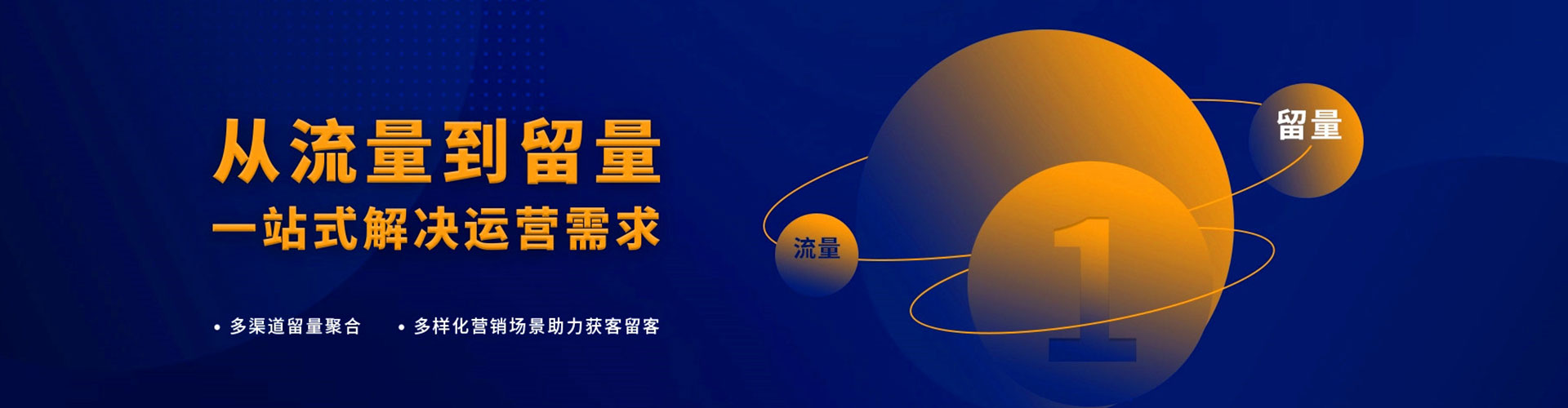 建安sem推广